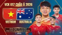 hướng dẫn sử dụng bóng đá u17 việt nam australia