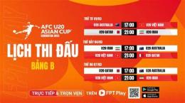 hướng dẫn sử dụng bóng đá u20