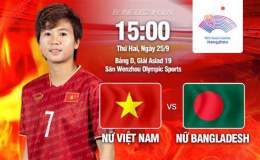 hướng dẫn sử dụng bóng đá việt nam bangladesh