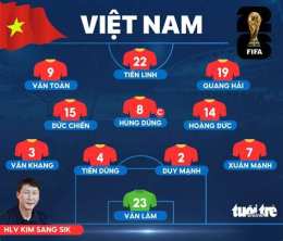 hướng dẫn sử dụng bóng đá việt nam gặp philippines