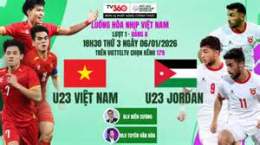 hướng dẫn sử dụng bóng đá việt nam jordan hôm nay