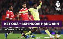 hướng dẫn sử dụng bxh bóng đá ngoại hạng anh