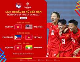 hướng dẫn sử dụng bxh bóng đá nữ seagame