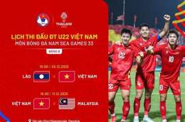 hướng dẫn sử dụng bxh fifa bóng đá nam
