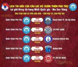 hướng dẫn sử dụng câu lạc bộ bóng đá xuân thiện phú thọ