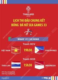 hướng dẫn sử dụng chung kết bóng đá sea games 33 nam