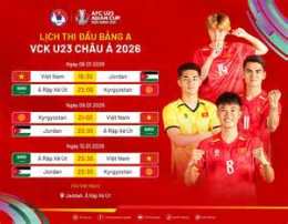 hướng dẫn sử dụng chung kết bóng đá u23