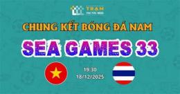 hướng dẫn sử dụng chung ket seagame bong da nam