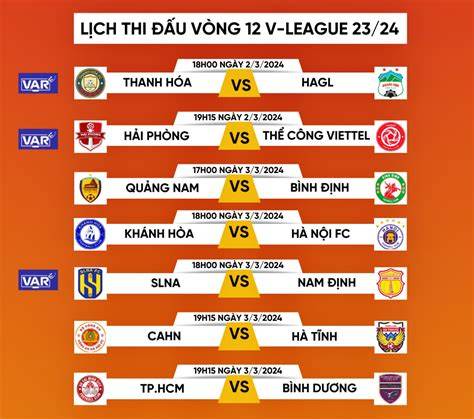 hướng dẫn sử dụng đá bóng hôm qua ai thắng