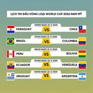 hướng dẫn sử dụng đá bóng trực tiếp world cup hôm nay