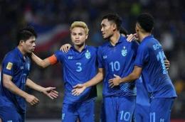 hướng dẫn sử dụng đội tuyển bóng đá quốc gia thái lan cầu thủ