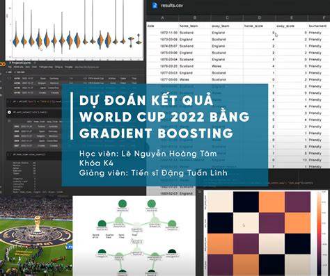 hướng dẫn sử dụng dự đoán kết quả bóng đá world cup hôm nay