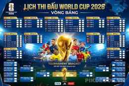 hướng dẫn sử dụng giải bóng đá world cup 2026