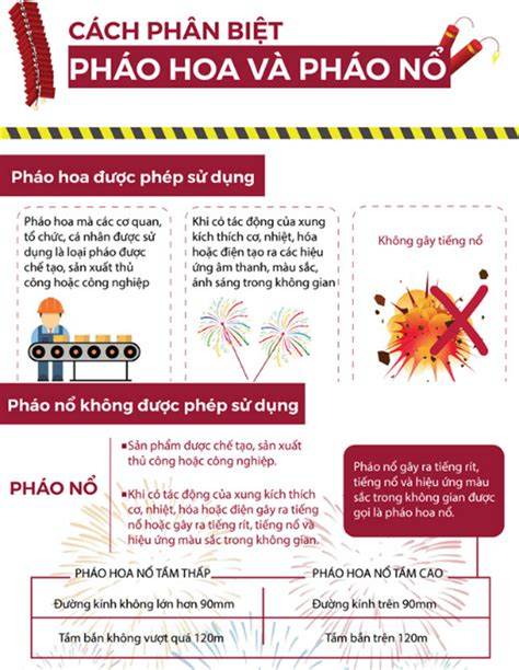 hướng dẫn sử dụng giàng a pháo bóng đá