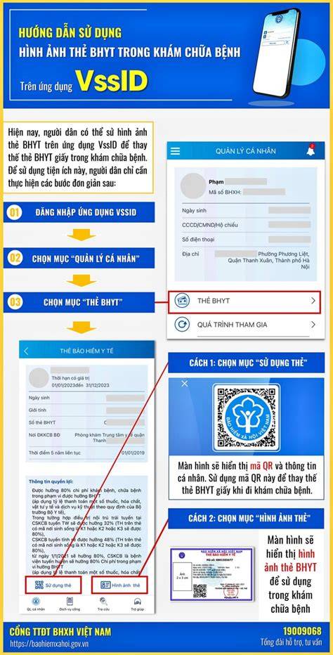 hướng dẫn sử dụng hình ảnh đá bóng