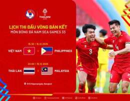 hướng dẫn sử dụng kèo bóng đá sea games 33