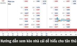 hướng dẫn sử dụng kèo nhà cái bóng đá châu âu hôm nay