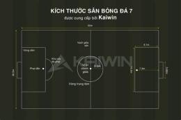 hướng dẫn sử dụng ket qua bong da 7 m