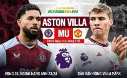 hướng dẫn sử dụng kết quả bóng đá aston villa hôm nay