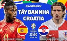 hướng dẫn sử dụng kết quả bóng đá croatia hôm nay