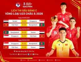 hướng dẫn sử dụng kết quả bóng đá my