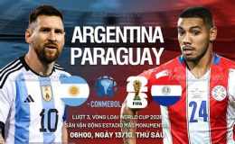 hướng dẫn sử dụng kết quả bóng đá paraguay