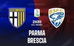 hướng dẫn sử dụng kết quả bóng đá parma