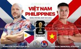 hướng dẫn sử dụng kết quả bóng đá philippines