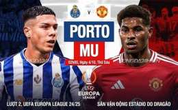 hướng dẫn sử dụng kết quả bóng đá porto