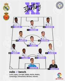 hướng dẫn sử dụng kết quả bóng đá real madrid