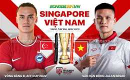 hướng dẫn sử dụng kết quả bóng đá singapore hôm nay