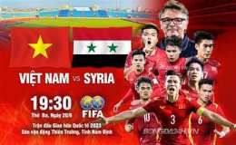 hướng dẫn sử dụng kết quả bóng đá syria hôm nay