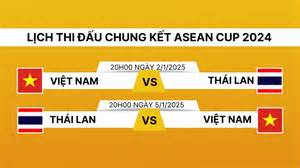 hướng dẫn sử dụng kết quả bóng đá thai lan