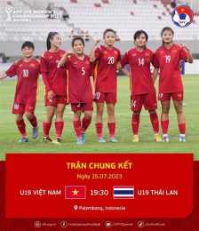 hướng dẫn sử dụng kết quả bóng đá u19 thái lan
