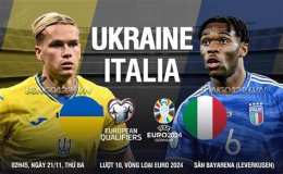 hướng dẫn sử dụng kết quả bóng đá ukraine