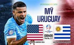 hướng dẫn sử dụng kết quả bóng đá uruguay hôm nay
