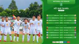 hướng dẫn sử dụng kết quả bóng đá vff cup