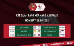 hướng dẫn sử dụng kết quả bóng đá vleague hôm nay