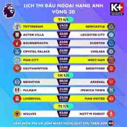 hướng dẫn sử dụng kp bóng đá hôm nay