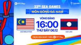 hướng dẫn sử dụng kq bong da seagame 33