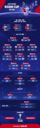 hướng dẫn sử dụng lịch bóng đá asian cup 2026 nam