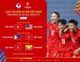 hướng dẫn sử dụng lịch bóng đá sea games nữ