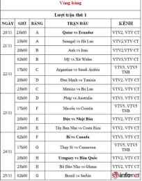 hướng dẫn sử dụng lich bong da trambongtv info
