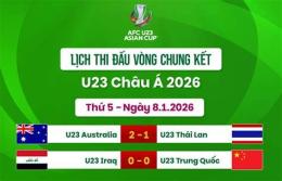 hướng dẫn sử dụng lịch bóng đá u23 asiad