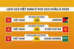 hướng dẫn sử dụng lich bong da viet nam u23