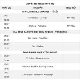 hướng dẫn sử dụng lịch bóng đá world cup tối nay