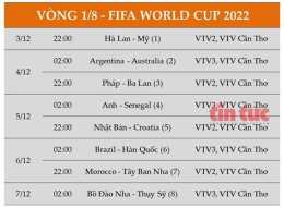 hướng dẫn sử dụng lịch bóng đá world cup vòng 1/8