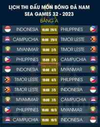 hướng dẫn sử dụng lịch chung kết bóng đá nam sea games