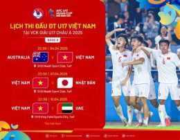 hướng dẫn sử dụng lịch đá bóng u17 việt nam