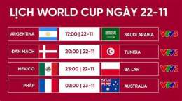 hướng dẫn sử dụng lịch đá bóng world cup ngày hôm nay